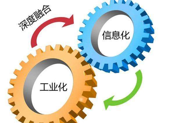 什么是兩化融合貫標(biāo)?兩化融合價值體現(xiàn)在哪？